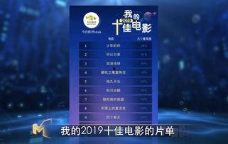 2019国产在线视频,内容创新与市场繁荣的年度盘点  第2张