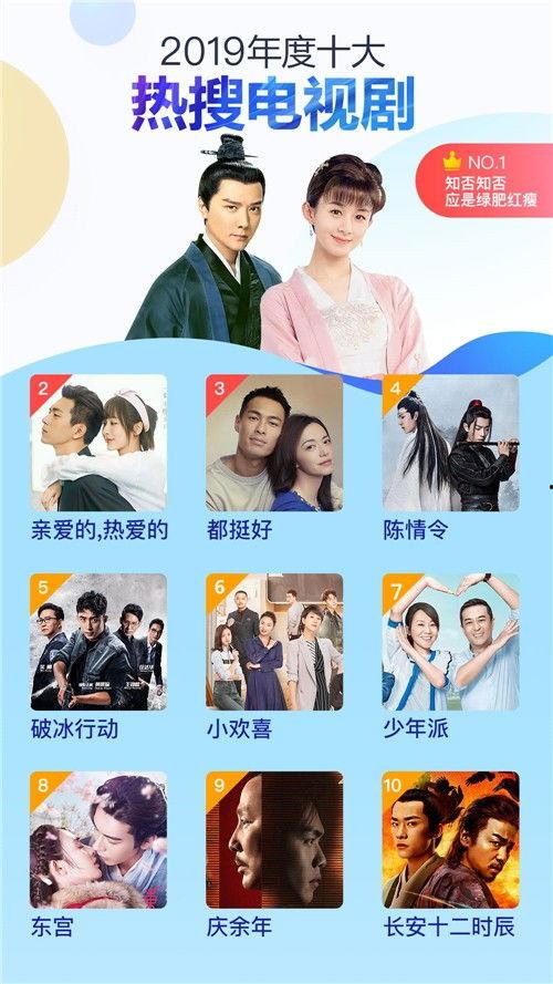 2019国产在线视频,内容创新与市场繁荣的年度盘点  第3张