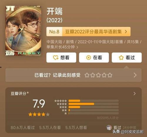 在线观看国产在线,在线观看，畅享视听新体验  第2张