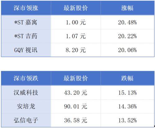 九九国产免,探索国产影视作品的魅力与风采  第1张